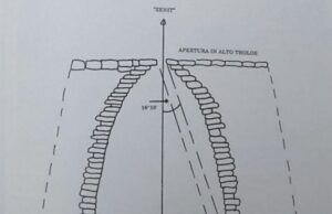 Riaprite la cupola del nuraghe Is Paras | É un monumento che ferma il sole