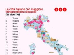 Sesso | Cagliari tra le citta più hot d’Italia | La classifica