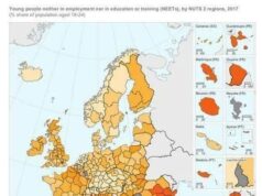 Il Sud sta sprofondando | I giovani non studiano e non lavorano più