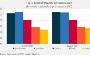 Sardegna, il divario col Nord inizia dalla scuola | In Dad male le prove Invalsi
