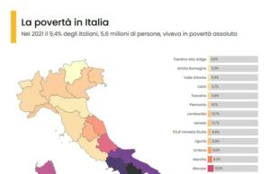 Il report Istat | Il 13,9 per cento dei sardi vive in povertà assoluta