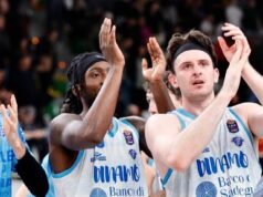 Dinamo Sassari corsara a Trento, finisce 96-99